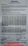CONGRESS & NCP SIT'S DISTRIBUTION LIST FOR BMC ELECTION. CONGRESS & NCP SIT'S DISTRIBUTION LIST FOR BMC ELECTION.